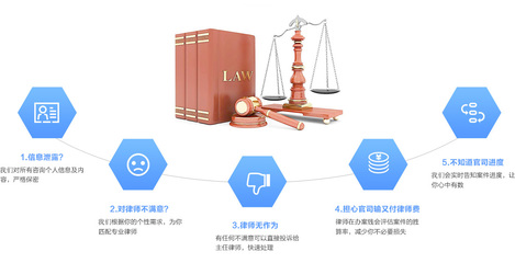 晏华明律师 专业法律咨询，守护您的合法权益